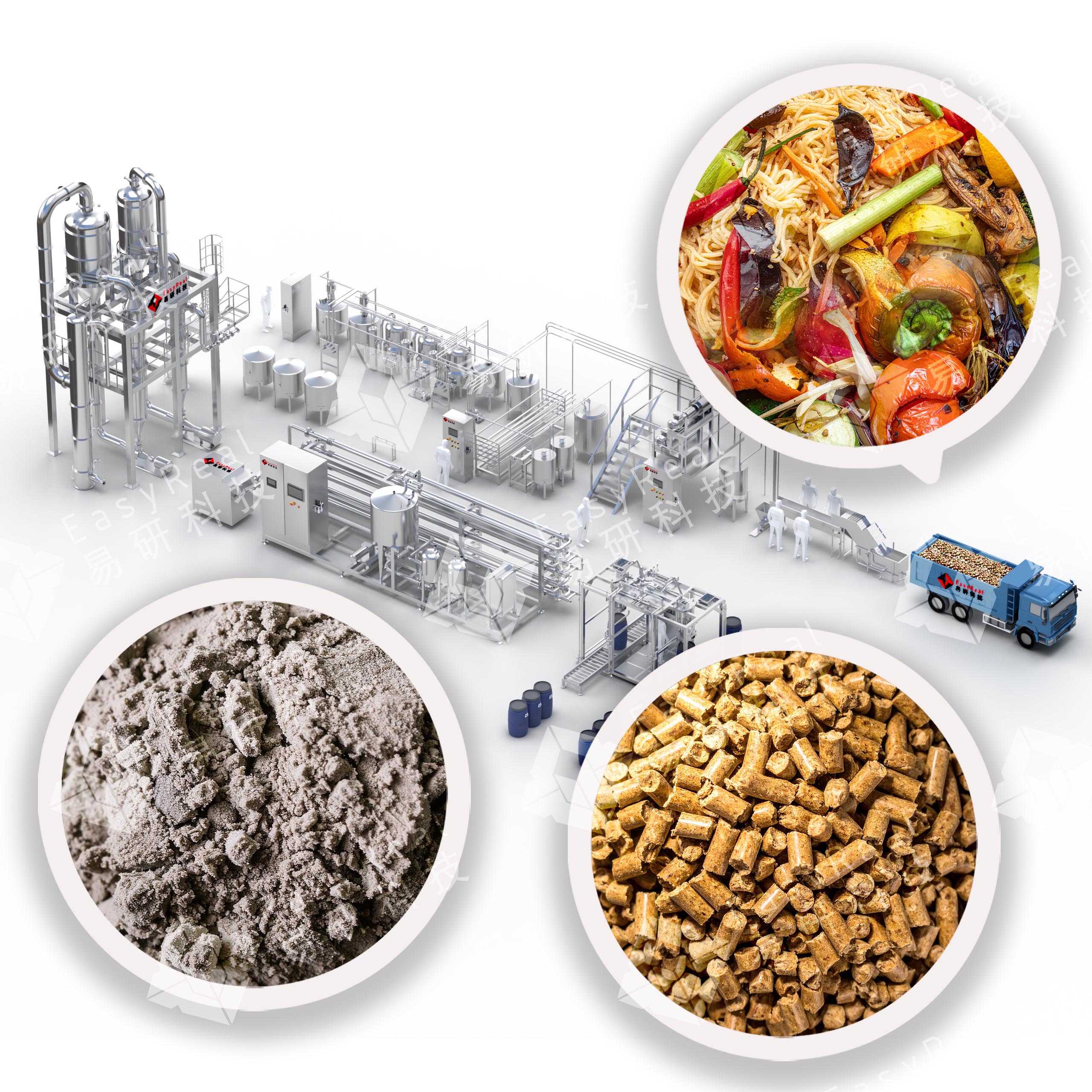 Organic waste to organic feed production line with UHT sterilization, factory equipment and organic feed products Produktionslinje til organisk affald til økologisk foder med UHT-sterilisering, fabriksudstyr og økologiske foderprodukter