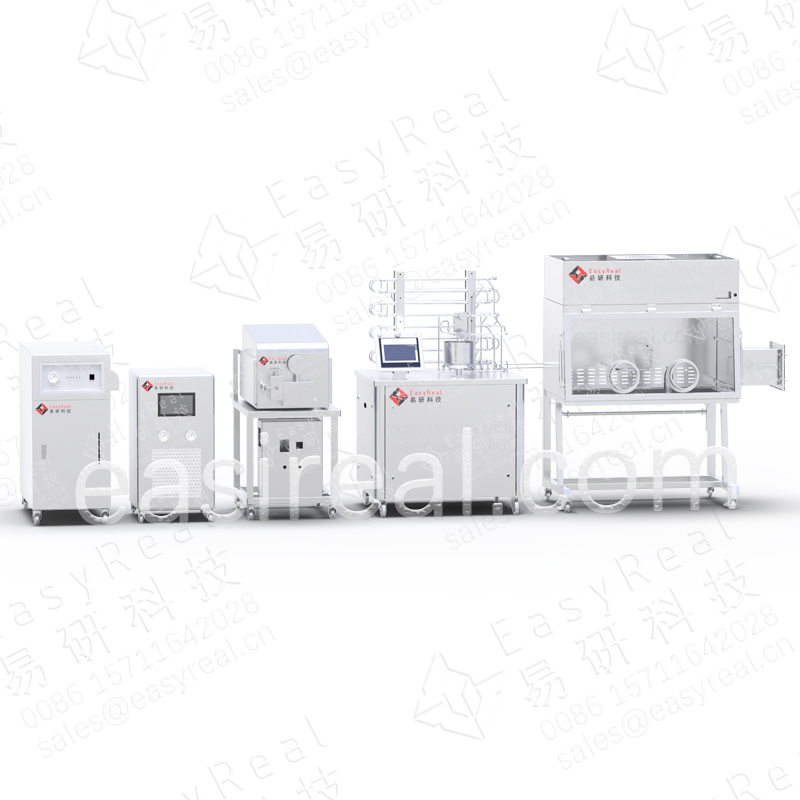 pilot sterilization test