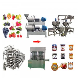 Hot Selling Industrial Jam Processing Line